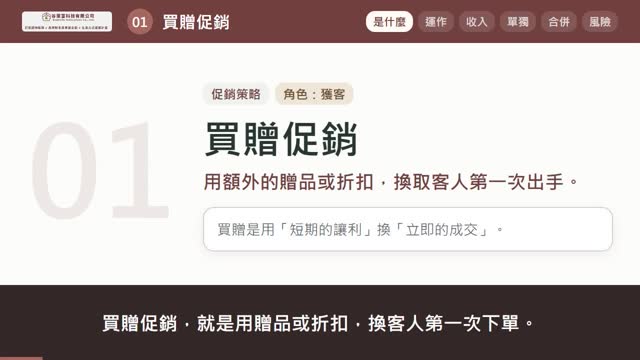 買贈促銷說明影片的封面畫面