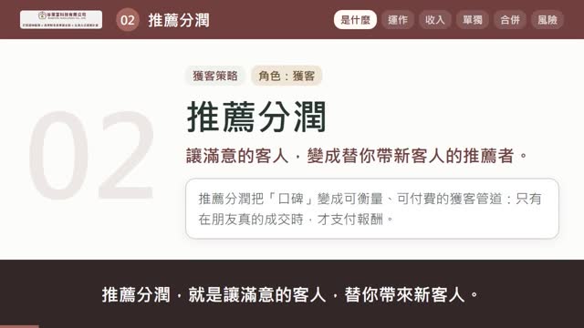 推薦分潤說明影片的封面畫面