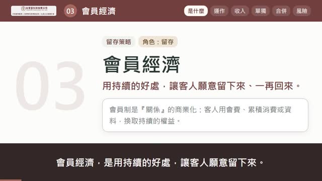 會員經濟說明影片的封面畫面