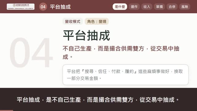 平台抽成說明影片的封面畫面
