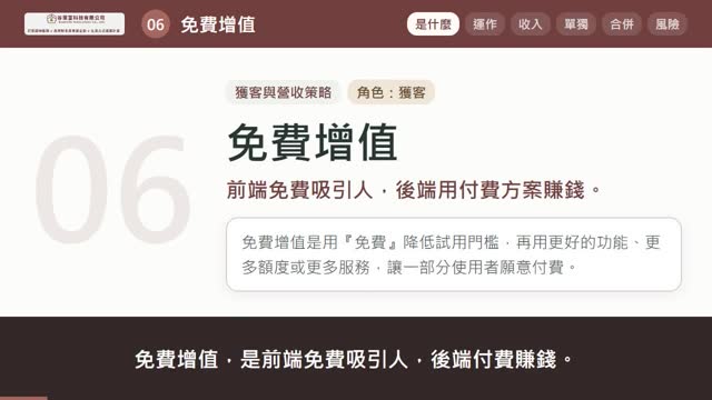 免費增值說明影片的封面畫面