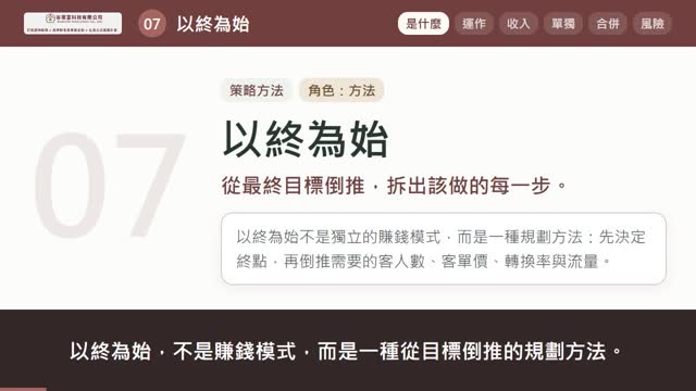 以終為始說明影片的封面畫面