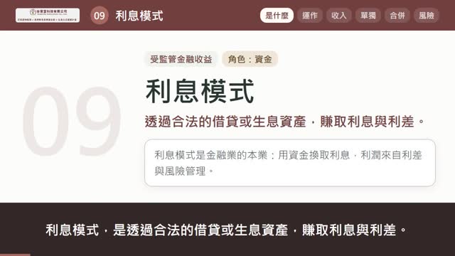 利息模式說明影片的封面畫面