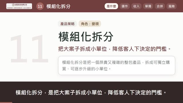 模組化拆分說明影片的封面畫面
