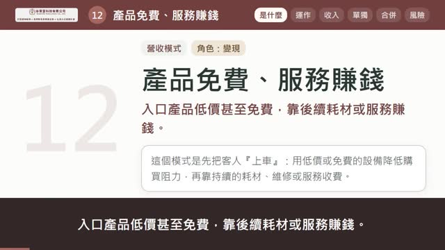 產品免費、服務賺錢說明影片的封面畫面