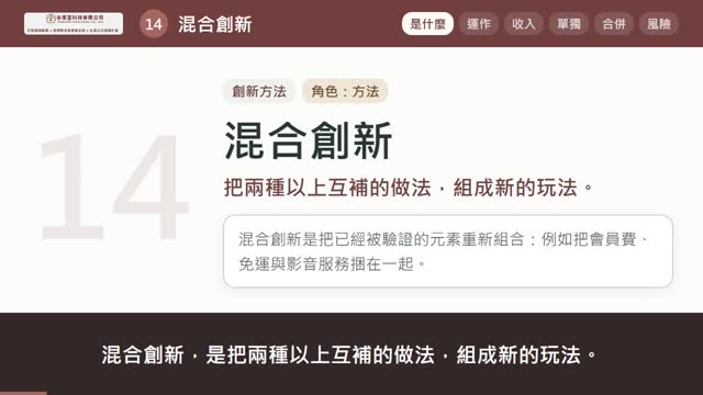 混合創新說明影片的封面畫面