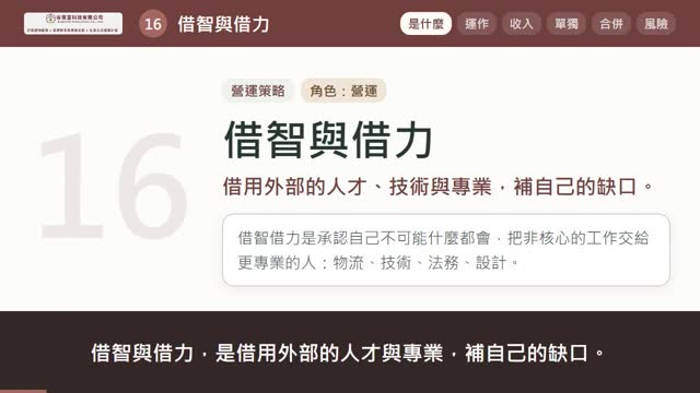 借智與借力說明影片的封面畫面