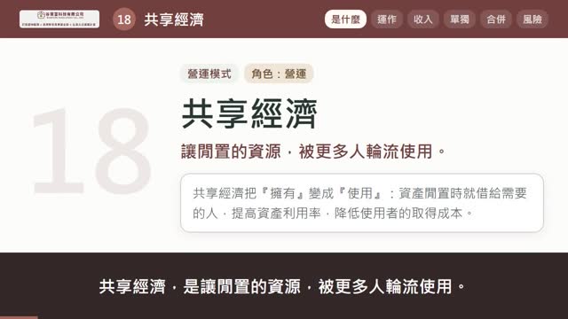 共享經濟說明影片的封面畫面